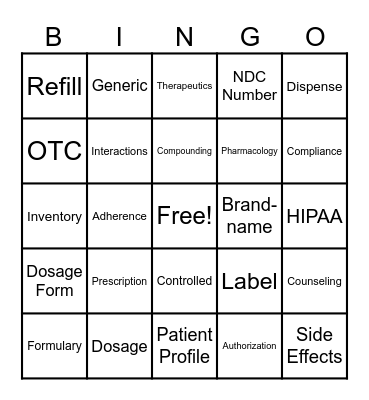 Pharmacy Technology Bingo Card