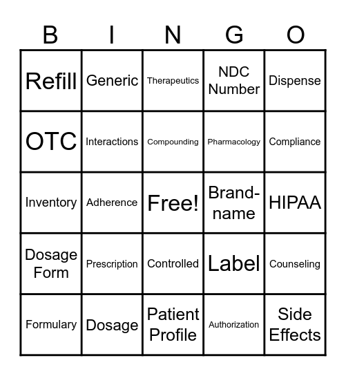 Pharmacy Technology Bingo Card