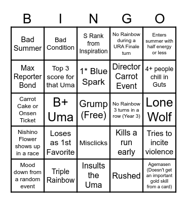 slmUma Bingo Card