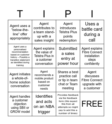 Service to Sales Bingo Card