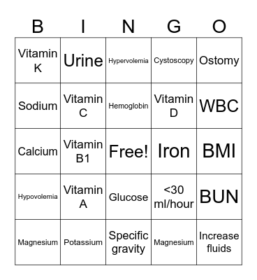 Nursing FUNdamentals! Bingo Card