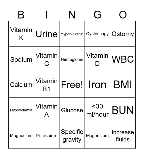 Nursing FUNdamentals! Bingo Card