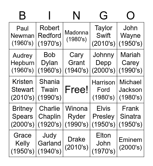 Famous People of the Decade Bingo Card