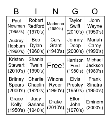 Famous People of the Decade Bingo Card