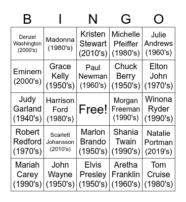 Famous People through the Decades Bingo Card
