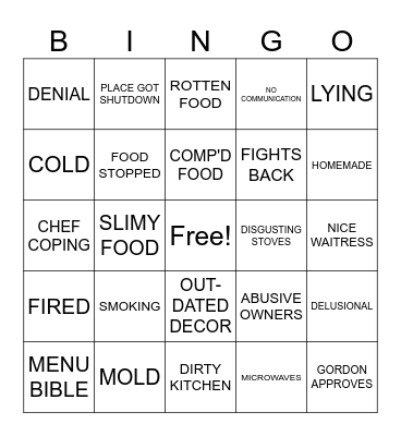 Kitchen Nightmares Bingo Card