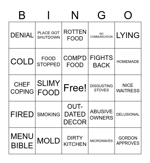 Kitchen Nightmares Bingo Card