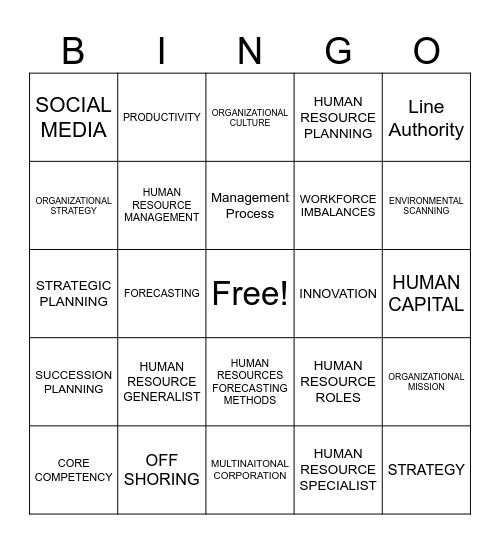HRM CHAPTER 1 Bingo Card
