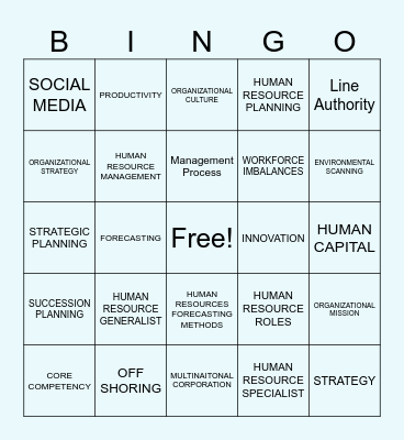HRM CHAPTER 1 Bingo Card