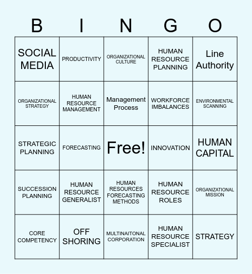 HRM CHAPTER 1 Bingo Card