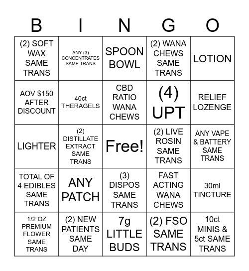 Level 3 Bingo Card