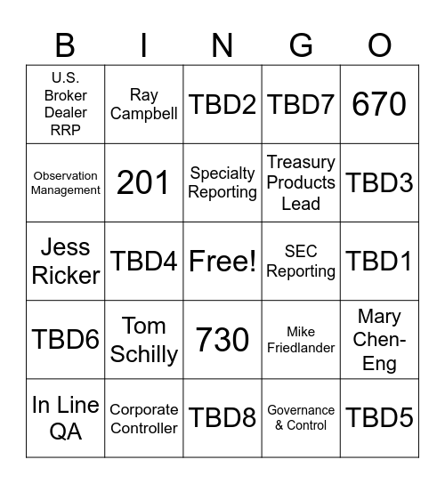 DM & GFC BINGO Card