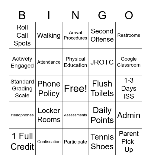 PE SOP BINGO Card