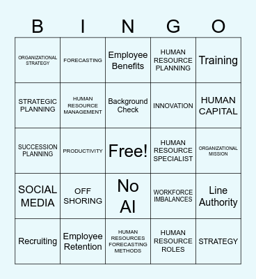 HRM CHAPTER 1 Bingo Card