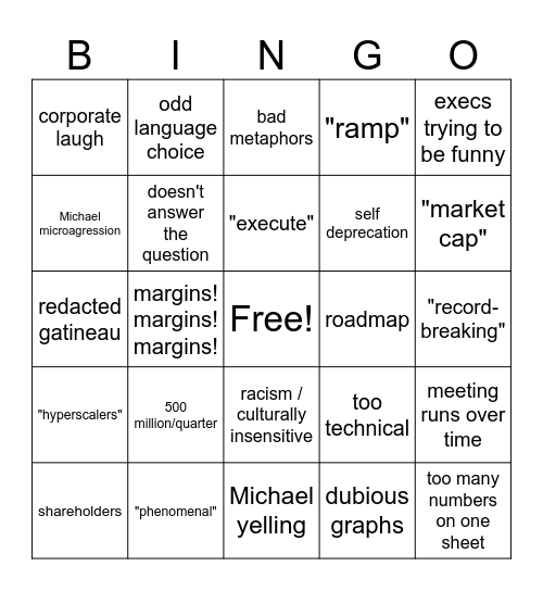 allhands bingo Card