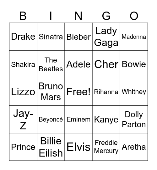 Famous Music Artists Bingo Card