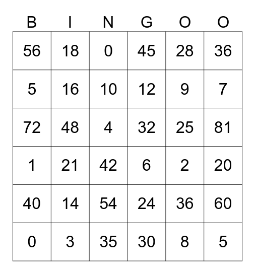 Multiplication Bingo Card