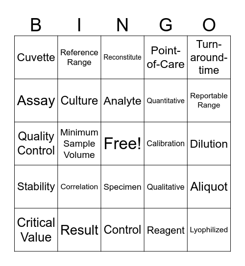 Lab Vocab BINGO Card