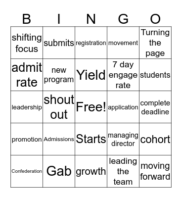 All Admissions Call  Bingo Card