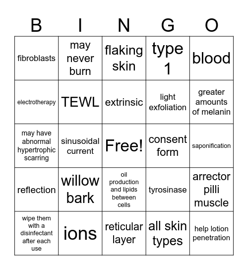 BASAL ESTHETICS Bingo Card