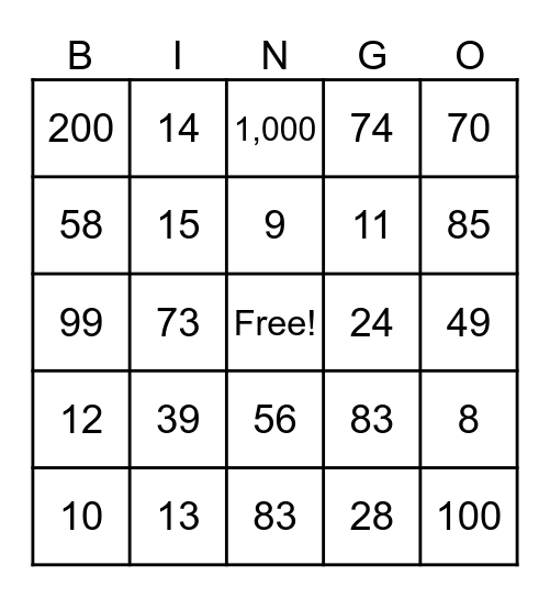Numeros Bingo Card