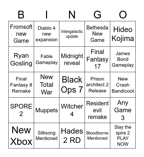 Gamescom Bingo Card