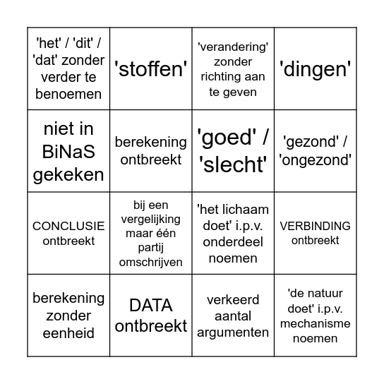 Formuleringsbingo Card