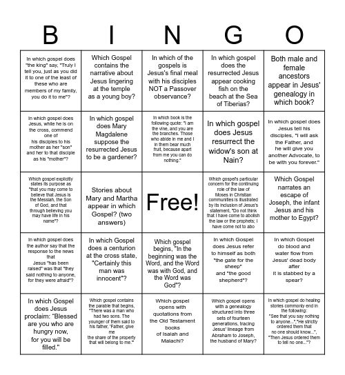 Gospel Bingo - Make your own call cards: Matthew, Mark, Luke, John Bingo Card