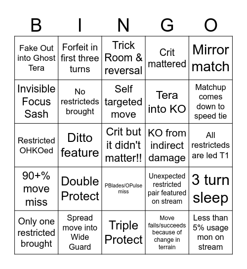 Pokemon VGC WCS 2025! Bingo Card