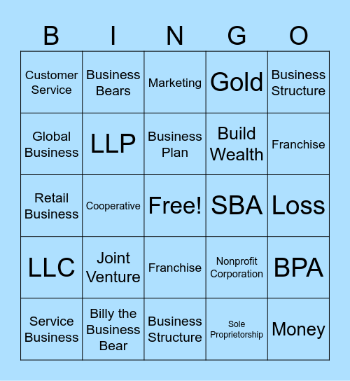 Principles of BMF Bingo Card