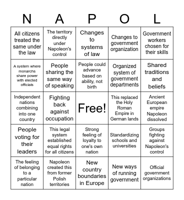 Napoleon Influence Bingo Card