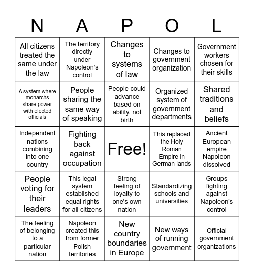 Napoleon Influence Bingo Card