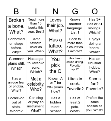 Who are you people? Bingo Card
