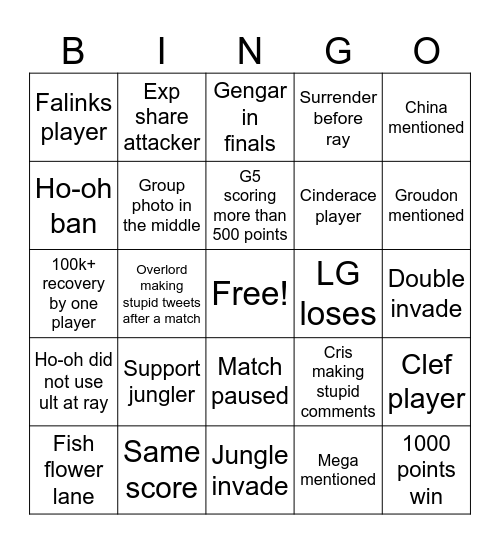 Pokémon Unite Championship 2025 Bingo Card