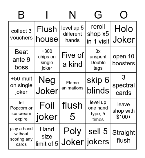 Balatro Speedrun Bingo Card