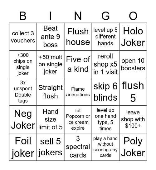 Balatro Speedrun Bingo Card