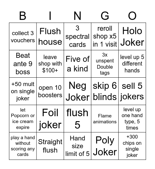 Balatro Speedrun Bingo Card