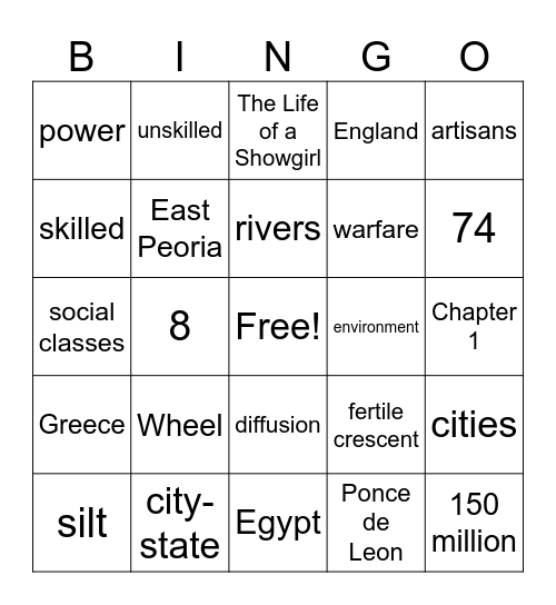 Ancient Civilizations Bingo Card