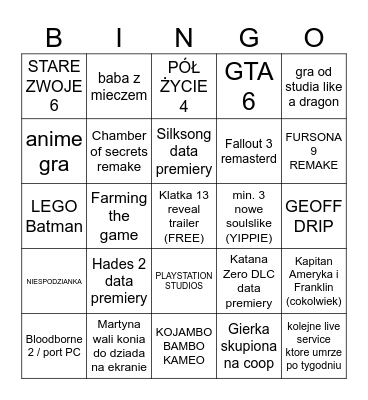 Gamescom Bingo Card