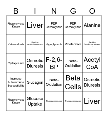 PIBL Bingo Card