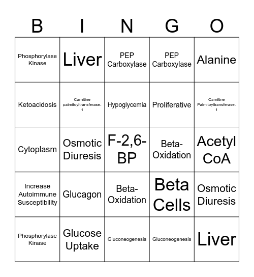 PIBL Bingo Card
