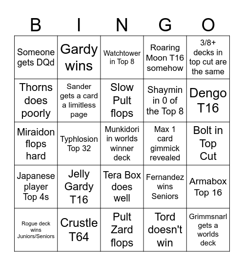 Worlds 2025 Bingo Card