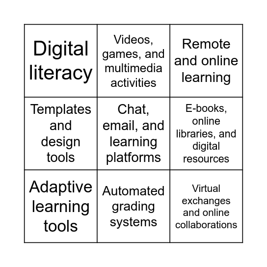 BINGOQUEST: ICT EDITION Bingo Card