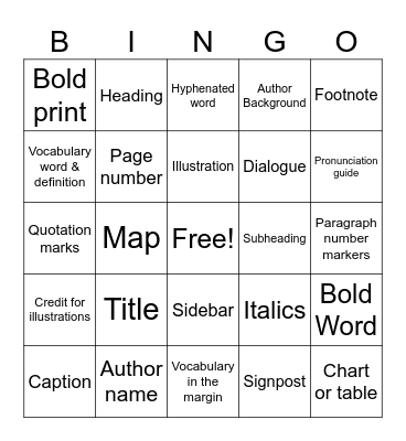 Text Features Bingo Card