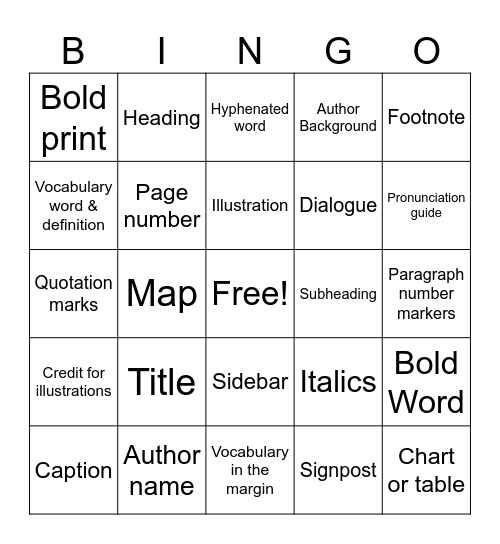 Text Features Bingo Card
