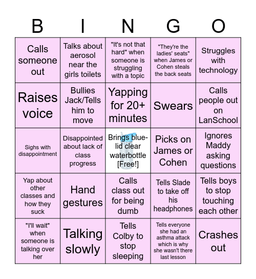 Miss FitzGerald Typical Digital Tech Class Bingo Sheet Bingo Card
