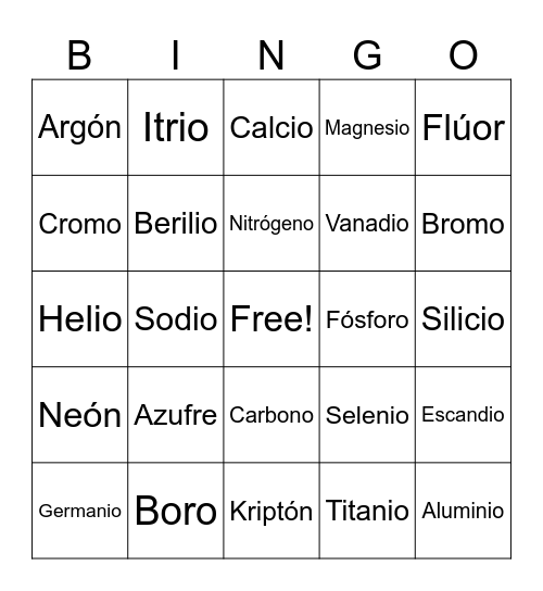 Hidrógeno Helio Litio Berilio Boro Carbono Nitrógeno Oxígeno Flúor Neón Sodio Magnesio Aluminio Silicio Fósforo Azufre Cloro Argón Potasio Calcio Escandio Titanio Vanadio Cromo Manganeso Hierro Cobalto Níquel Cobre Zinc Galio Germanio Arsénico Selenio  Bingo Card
