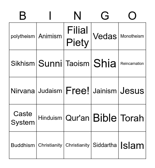 World religions Bingo Card