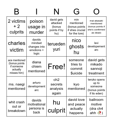 drdt ch3 predictions Bingo Card