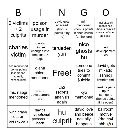 drdt ch3 predictions Bingo Card